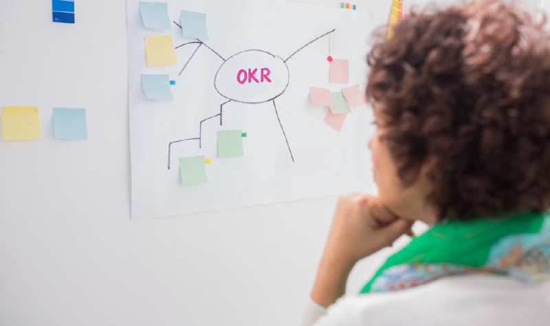Imagem de capa do conteúdo Ferramenta Prática para Elaboração de OKR