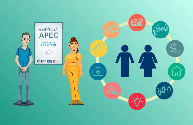 Imagem do curso: Parâmetros Nacionais para o Serviço de Atendimento à Pessoa Custodiada